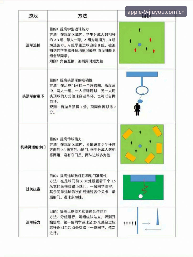 九游体育平台精准竞猜使用教程：从入门到精通的操作指南
