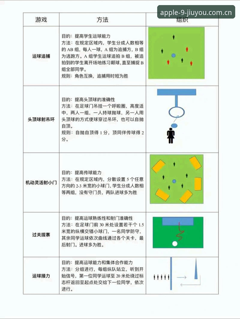 最新九游体育怎么下载 最新九游体育下载完整指南:从安装到畅享体育赛事的全部步骤